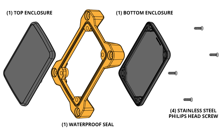 CXM Assembly